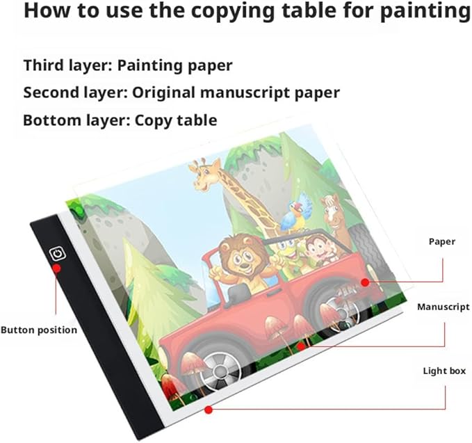 USB Light Box for Tracing, A3 A4 A5 LED Light Pad with Eye-Care & Anti-Flicker, Ultra-Thin Portable Tracing Light Board for Artists, Drawing, Crafts