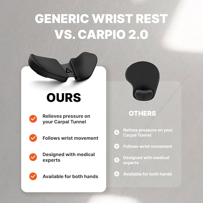 DELTAHUB Carpio 2.0 - Left-Handed Truly Ergonomic Wrist Rest for Mouse, Carpal Tunnel Support, Anti-Fatigue, Easy Glide, Sleek, Office Computer, Laptop, Gaming - Large, Black