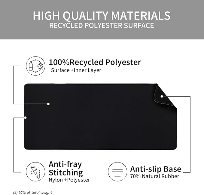 Bloss Desk Mat, Non-Slip Desk Pad Mat Protector, Large Desk Pad for Keyboard and Mouse, Black Desk Mousepad with Stitched Edges, Keyboard Pad for Game, Office(31.5×11.8 Inches)