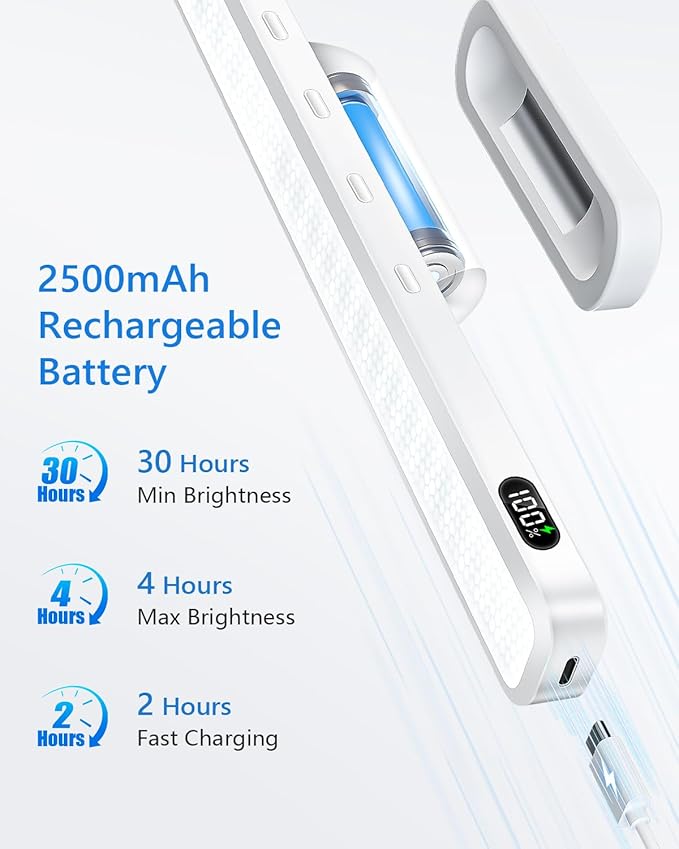 WILLED 5W Vanity Lights for Mirror, Eye-Friendly Mirror Light, 2500mah Rechargeable Under Cabinet Lights with Battery Display, Button Control Magnetic Light Bar for Closet, Bathroom and Desk