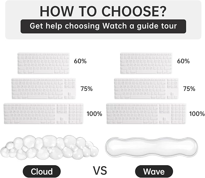 Mouse Pad with Wrist Rest, Soft Cloud Gel Keyboard Mouse Pad Set with Hand Wrist Support, Cute Non Slip Office Desk Accessories for Comfort/PC Gaming/Computer/Laptop, (Clear Wave)