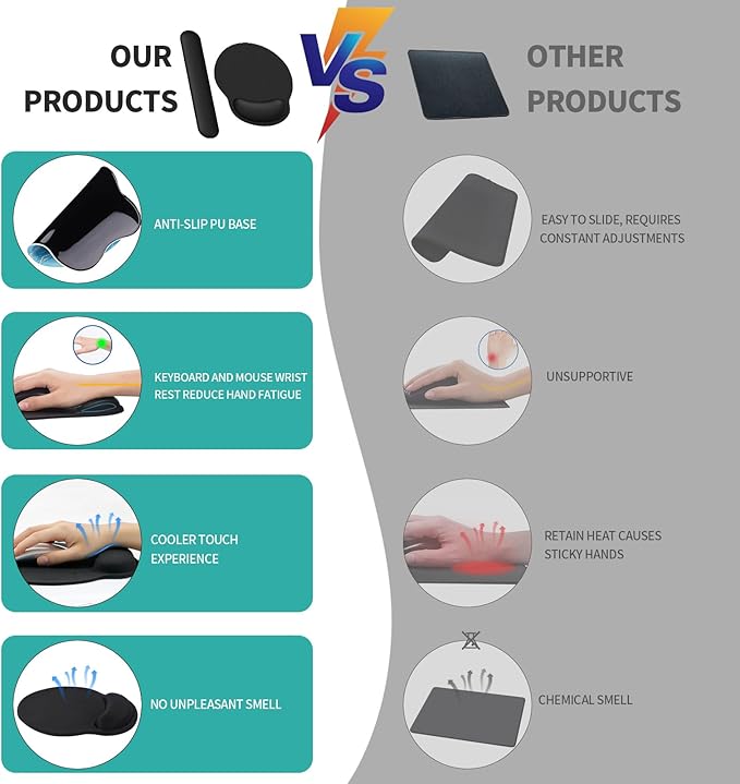 eulps Mouse Pad Wrist Support, Ergonomic Memory Foam Keyboard Wrist Pad & Gel Wrist Rest Set for Computer Keyboard for Easy Typing for Office & Home(Black Set)