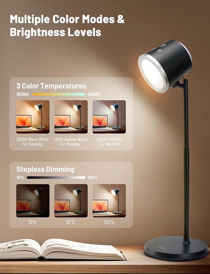 Cordless Desk Lamp, Magnetic Wall Mount LED Light, Portable Warm Night Light, Rechargeable Battery Powered Lamp, Dimmable Brightness & 3 Color Modes, Table Light for Reading, Work, Bedroom, Hallway