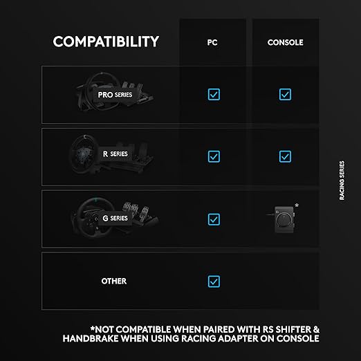 Logitech G RS H-SHIFTER - Sim Racing Gear Shifter compatible with PRO, RS50 Racing Wheel Base for consoles PlayStation 5, Playstation 4, Xbox-Series X|S, Xbox-One, and PC