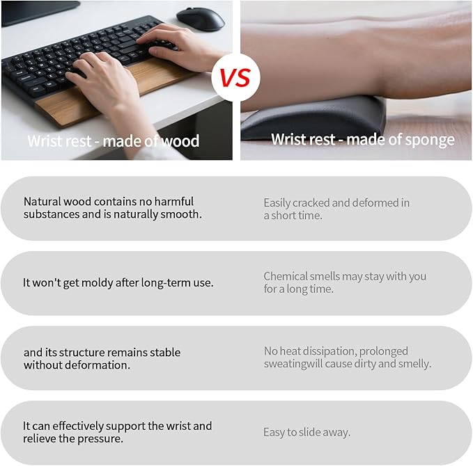 Walnut Wooden Wrist Rest for Mechanical Keyboard, Ergonomic Design for Wrist Pain Relief, Smooth No Odor and Easy to Clean, Support Wrist to Coding Typing and Playing (for 60-68 Key)