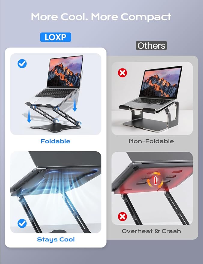 Adjustable Laptop Stand for Desk, Metal Foldable Laptop Riser, Ventilated Cooling Lectern, Ergonominc Computer Notebook Stand for Desk Compatible with 10-15.6“ Laptops