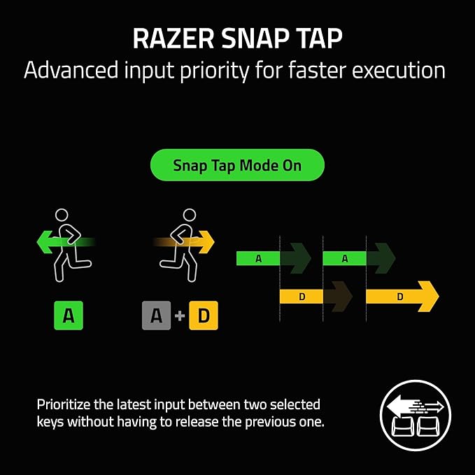 Razer Tartarus V2 Gaming Keypad: Mecha Membrane Key Switches - One Handed Keyboard - 32 Programmable Keys - Customizable Chroma RGB Lighting - Programmable Macros - Snap Tap - Black
