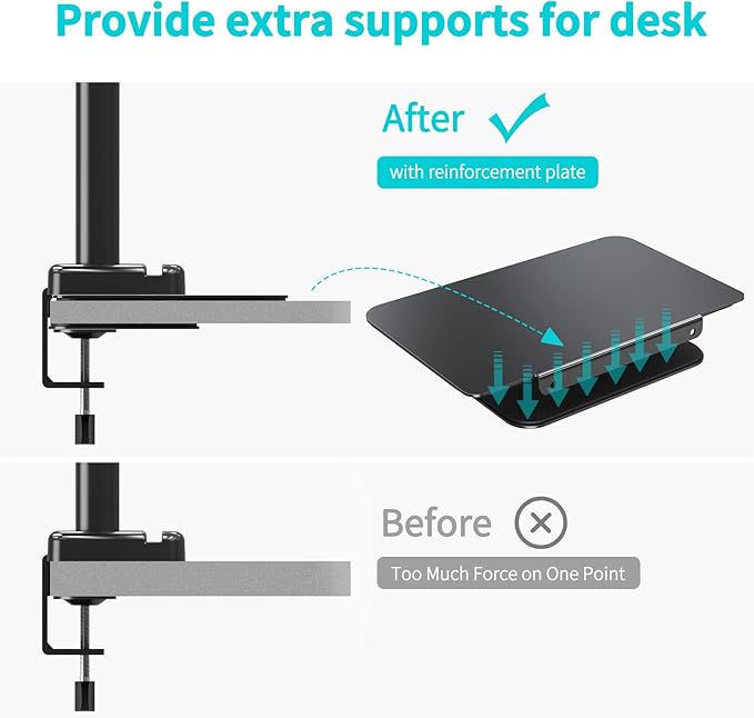 MOUNT PRO Monitor Mount Reinforcement for Thin Desk and Other Fragile Table Tops, Steel Bracket Plate Fits Monitor Arm Desk Stand C Clamp Installation