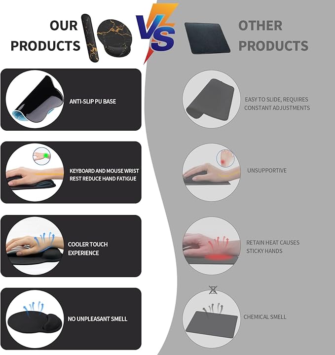 eulps Mouse Pad Wrist Support, Ergonomic Memory Foam Keyboard Wrist Pad & Gel Wrist Rest Set for Computer Keyboard for Easy Typing for Office & Home (Black Marble Set)