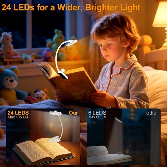 karidi Rechargeable 24 LED Book Light for Reading, 360° Flexible Gooseneck, 5 Color Tones, Clip-on for Books/Tablet/Bed, USB-C, 80H Glare-Free Eye Care (White)