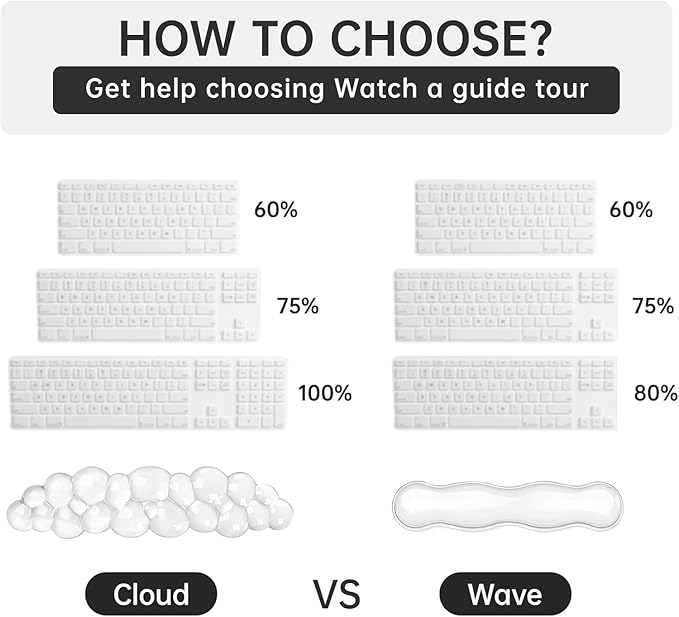 Mouse Pad with Wrist Rest, Soft Cloud Gel Keyboard Mouse Pad Set with Hand Wrist Support, Cute Non Slip Office Desk Accessories for Comfort/Computer/Laptop (Green Cloud)