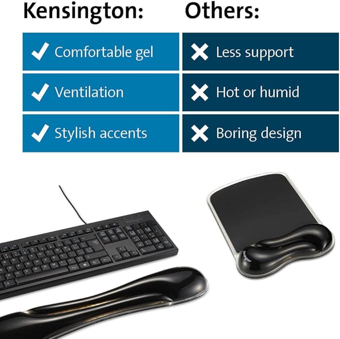 Kensington Duo Gel Combo Black - Black Medium