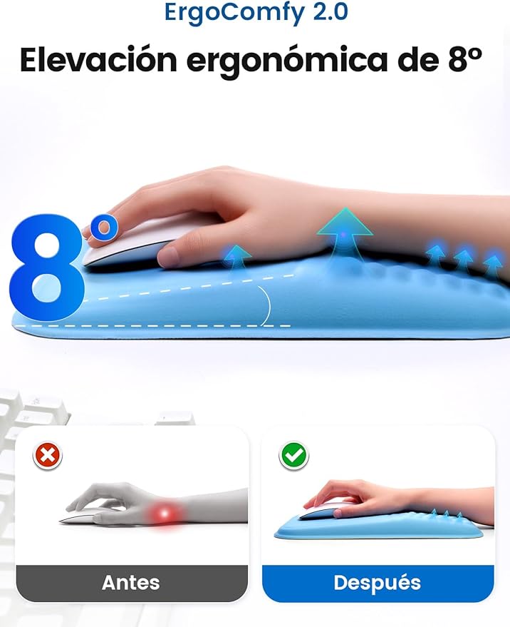 Vaydeer Ergonomic Mouse Pad with Wrist Rest – Memory Foam Mouse Pad with Wrist Support & Massage Bulge, Non-Slip PU Base, Relieves Carpal Tunnel Pain – Ideal Mouse Wrist Rest for Office & Home (Blue)