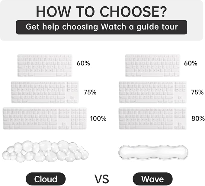 Mouse Pad with Wrist Rest, Soft Cloud Gel Keyboard Mouse Pad Set with Hand Wrist Support, Cute Non Slip Office Desk Accessories for Comfort/PC Gaming/Computer/Laptop, (Clear Cloud)