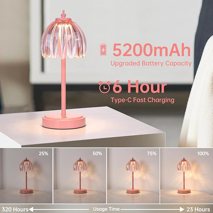 Rechargeable Table Lamp with 5200mAh Battery & Touch Control - 3 Adjustable Color Temperatures, Cordless Dimmable Table Light for Bedroom, Office Desk, Nightstand (Clear Pink,Pink Base)