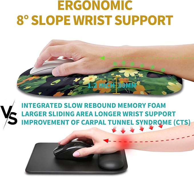 Hokafenle Ergonomic Mouse Pad Wrist Support, Wrist Rest Mousepad for Carpal Tunnel with Integrated Memory Foam Slope Massage Bulge (11.8x7.9 inch,Cute Cat)