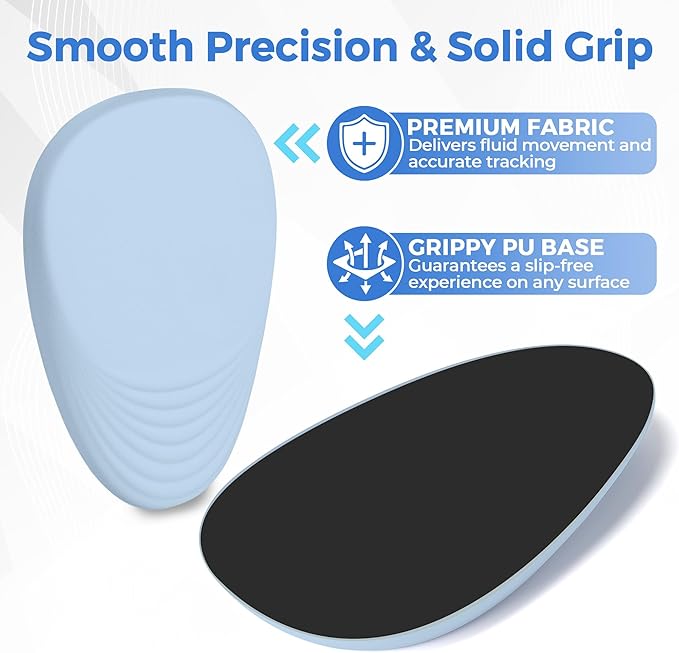 Ergonomic Mouse Pad with Wrist Support, Memory Foam Wrist Rest for Pain Relief & Carpal Tunnel, Non-Slip Base for Office, Computer, PC, Laptop (12x8x1.2inch, Light Blue)