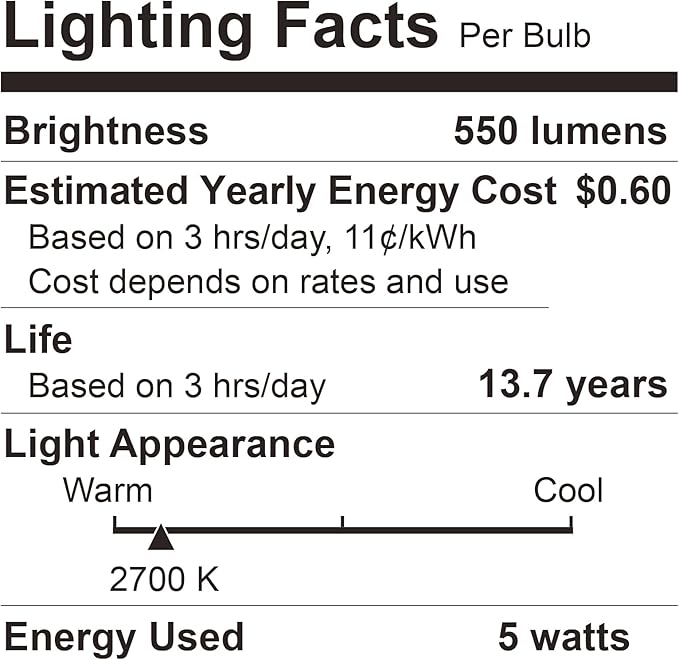 BUBO A19 LED Light Bulbs, 40 Watt Equivalent LED Bulbs, Soft White 2700K, 550 Lumens, E26 Standard Base, Non-Dimmable, 5W Soft White LED Bulbs for Bedroom Living Room Home Office, 6 Pack