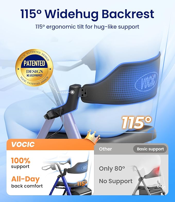 VOCIC Walkers for Seniors, Z21 Rollator Walker with Seat Supports 350lb, 8" Big Wheels for All Terrain, Ergonomic Arc Seat & 6" Ultra Backrest Foldable Walker, Dual Height Adjustment, Lightweight 2026