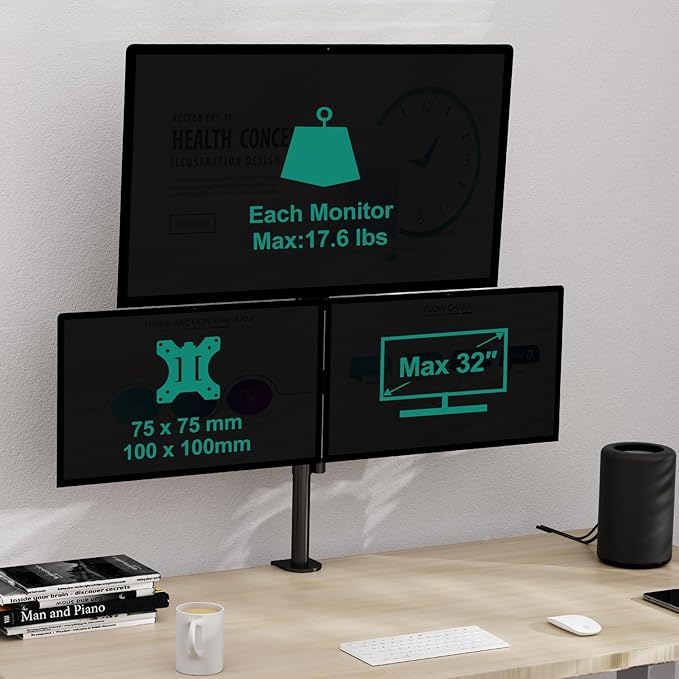 Triple Monitor Stand, Desk Mount for Three Screens up to 32 Inch, Stacked Monitor Arm for 3 Monitors Max 17.6lbs per Arm, Height Adjustable, Tilt, Swivel VESA Mount 75/100x100mm