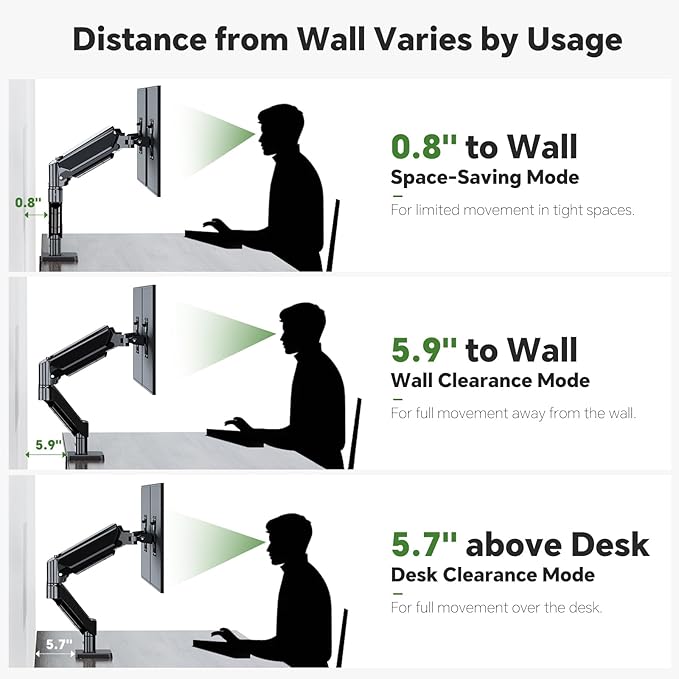 Dual Monitor Stand, Full Adjustable Monitor Desk Mount for 13–32″ Computer Screens