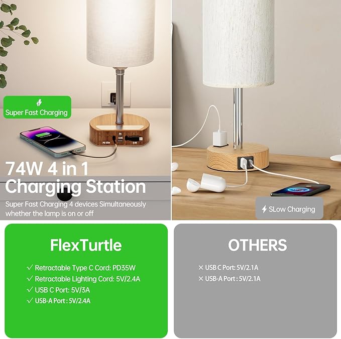 Bedside Lamp with Charging Station 74W【2 * 3.94ft Retractable Cords & 2 USB Ports】, 3 Way Dimmable Touch Lamps for Nightstand with LED Bulb, Small Desk Lamp, Set of 2, Brown Wood Grain