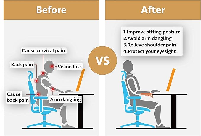 HONJIE Computer arm Support Bracket, Suitable for Office desks, Sturdy Mouse arm Support, Computer Desk Extender, Suitable for Home and Office