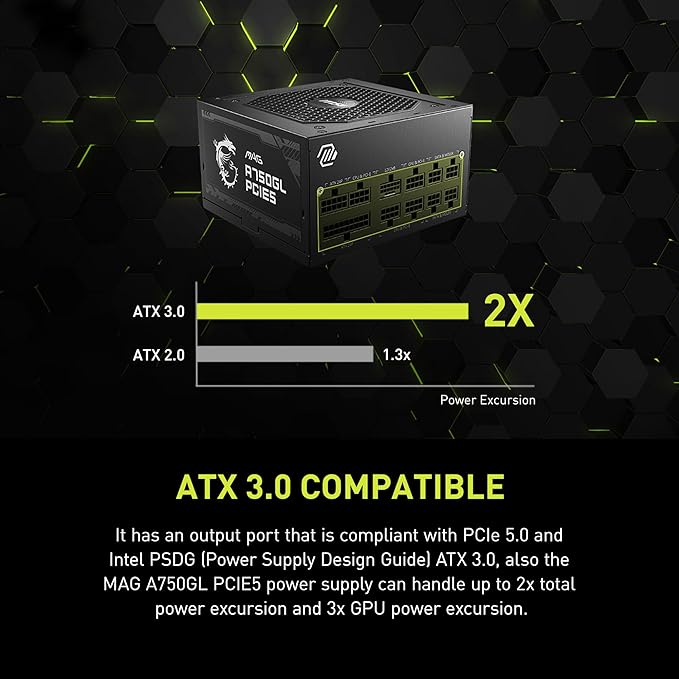 MSI MAG A750GL PCIE5, Fully Modular Compact Gaming 750W Power Supply, 80+ Gold, ATX 3.1 & PCIe 5.1 Ready, Native Dual-Color 12V-2x6 Cable, 10 Year Warranty