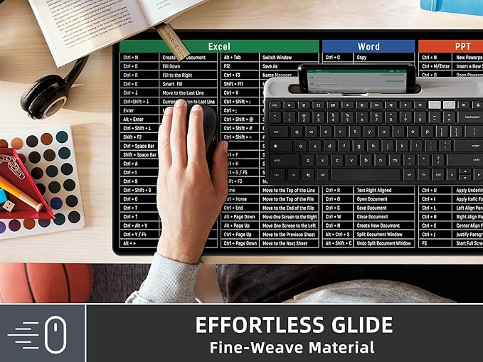 Large Mouse Pad Desk Mat with Excel Shortcuts Cheat Sheet, Anti-Slip Keyboard Pad with Multifunctional, Gaming Mousepad, Office Desk Accessories for Computer, MacBook, PC and Laptop