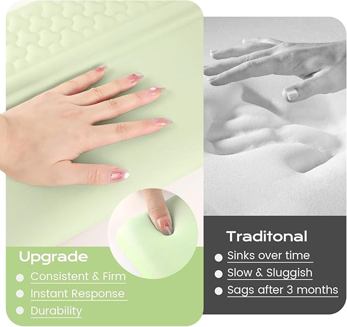 Keyboard Wrist Rest with Ergonomic Height - Computer Keyboard Stand & Soft Cushioned Pad for Wrist - Non-Slip Typing Support for Office, Gaming & Home(Green)