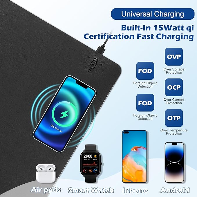 Wireless Charging Desk Mat with Desk Pad for Desktop Charging Large Mouse Pad Waterproof Leather Computer Mat Mouse Pad Non-Slip Protector on Top of Desks for Keyboard and Mouse (black-r, 36*17inch)