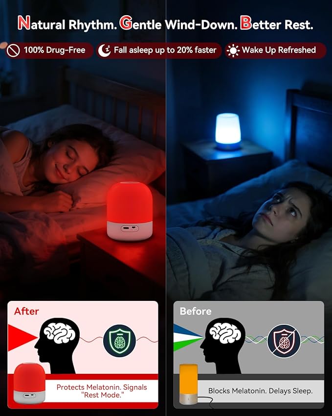 670nm Red Light for Sleep, 100% Blue Light Blocking, 360° Red Night Light Lamp with Remote & Touch Control, Dimmable, 4 Timers, Melatonin Promoting Natural Sleep Aid for Bedside Bedroom, Baby Nursery