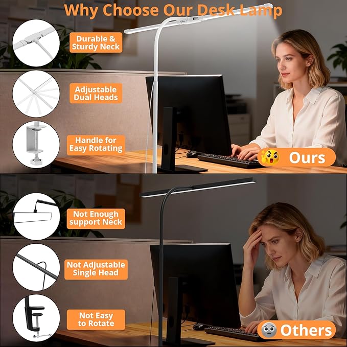 Desk Lamp with Clamp, with 5V 2A Adapter, LED Desk Lamp with Dual Head, 50 Light Modes, Computer Monitor Flexible Neck Lamp, Eye Protection Desk Lamps for Study, Office, Crafts, Draw(White)