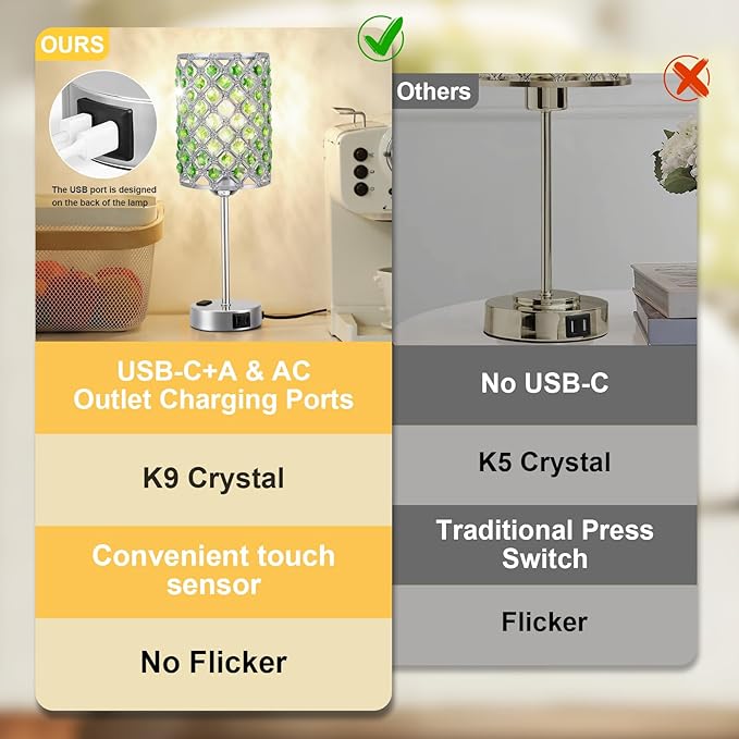 Hong-in Green Lamps for Night Stands-Crystal Table Lamp with USB-C+A & AC Charging Ports, 3-Way Dimmable Nightstand Touch Lamp, Bedside Desk lamp for Bedroom Living Room Home Office