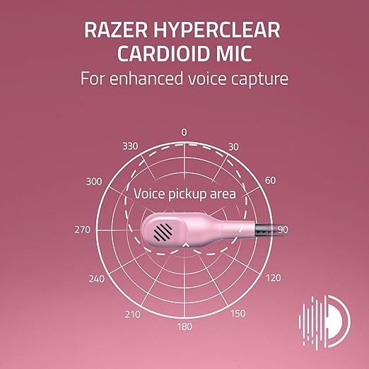 Razer BlackShark V2 X Xbox Gaming Headset: 50mm Drivers - Cardioid Mic - Lightweight - Comfortable Noise Isolating Earcups - for Xbox Series X, Series S, PS5, PC, Switch via 3.5mm Jack - Quartz Pink