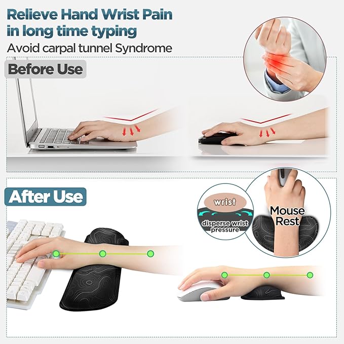 Gimars Enlarge Silky and Superfine Fabric Gel Memory Foam Keyboard Wrist Rest Set, Ergonomic Keyboard Mouse Wrist Support for Typing, Comfort for Office, Gaming, Computer-Map Pattern