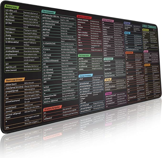 Linux Commands Line Mouse pad - Extended Large Cheat Sheet Mousepad. Shortcuts to Kali/Red Hat/Ubuntu/OpenSUSE/Arch/Debian/Unix Programmer. XXL Non-Slip Gaming Desk mat