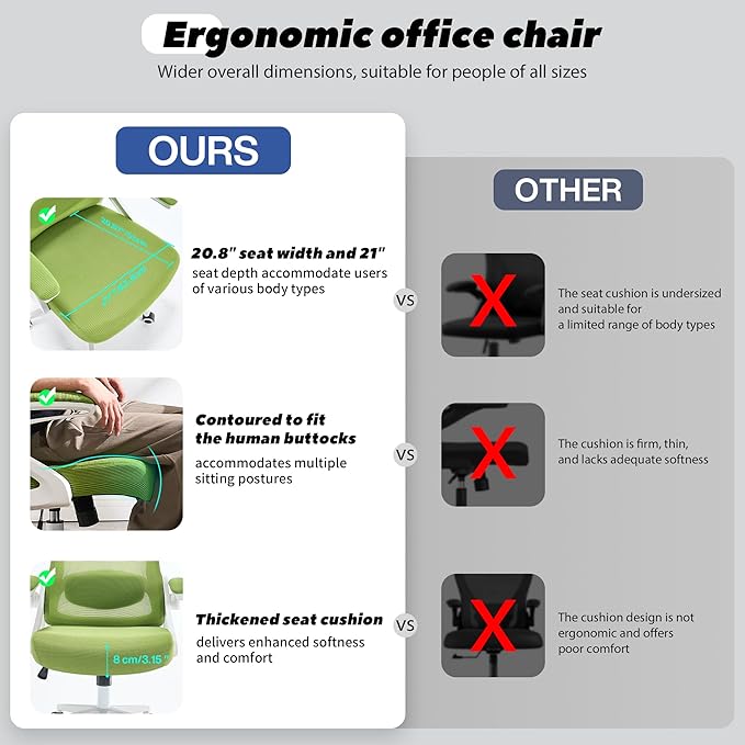 Fizzin Ergonomic Office Chair, 400 LBS Desk Chair with Adjustable Lumbar Support, High Back Breathable Mesh Computer Chair Rolling Work Swivel Task Chairs, Comfy Home Office Desk Chair (Green)