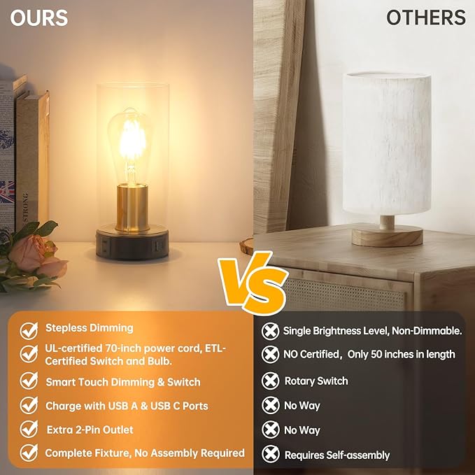 Bedside Table lamp for Bedroom -Touch Lamp with USB-A+C Charging Ports & AC Outlet. Nightstand Lamp with Black Base Glass. Stepless Dimming Small Lamp for Bedroom, Dorm, Office, Kids Room, Living Room