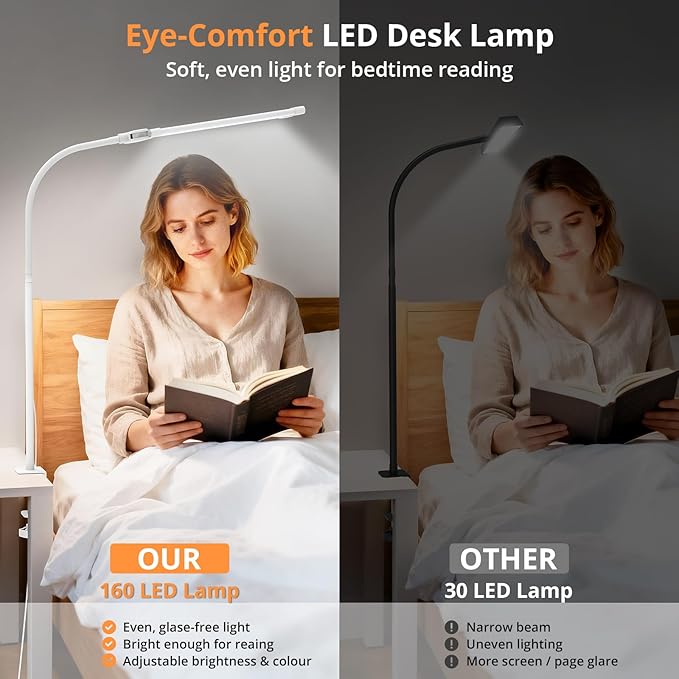 Desk Lamp with Clamp, with 5V 2A Adapter, LED Desk Lamp with Dual Head, 50 Light Modes, Computer Monitor Flexible Neck Lamp, Eye Protection Desk Lamps for Study, Office, Crafts, Draw(White)