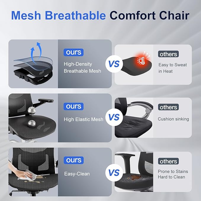 Ergonomic Office Chair, Mesh Seat Cushion with 3D Armrests and 3D Headrest, Adjustable Lumbar Support with 90-120° Rocking Function, Black