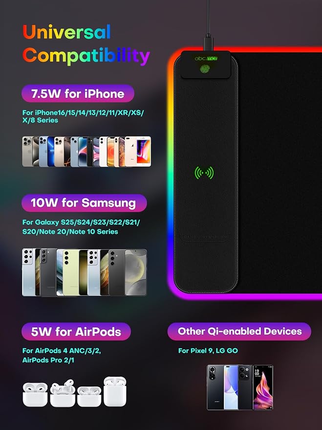 2-in-1 RGB Gaming Mouse Pad with Wireless Charging, 31.5"x11.8" Large, 24 Light Effects, Non-Slip Base, Waterproof Ultra-Smooth Surface, No Adapter
