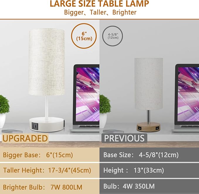 HiBay 17.75” Touch Table Lamp with Charging Station, 3-Way Dimmable 800LM Bedside Lamps with USB-A/USB-C Ports & AC Outlet, Modern White LED Nightstand Light with Beige Linen Shade for Bedroom Office