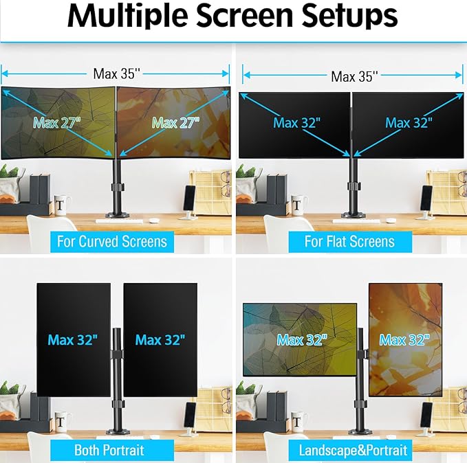 MOUNTUP Dual Monitor Desk Mount, Max 32 Inch up to 17.6lbs, Fully Adjustable Dual Monitor Arm for 2 LCD Screens, Double Monitor Stand with C-Clamp and Grommet Base