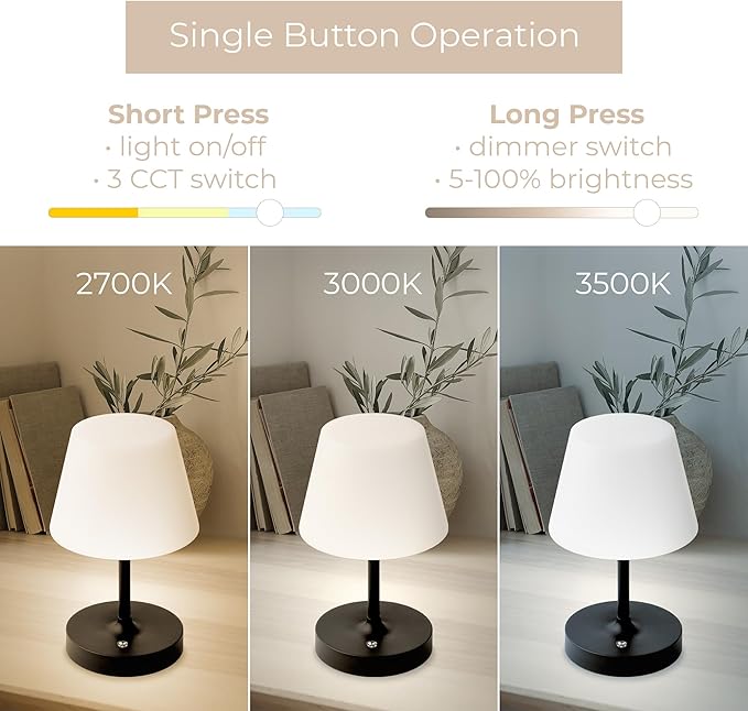 Modo LED Cordless USB-C Re-Chargeable Desk Lamp, 5200mAh Battery Operated with 3 Color Temperature 2700K-3000K-3500K and Fingertip Touch On/Off Plus Dimming in Black with White PC Shade