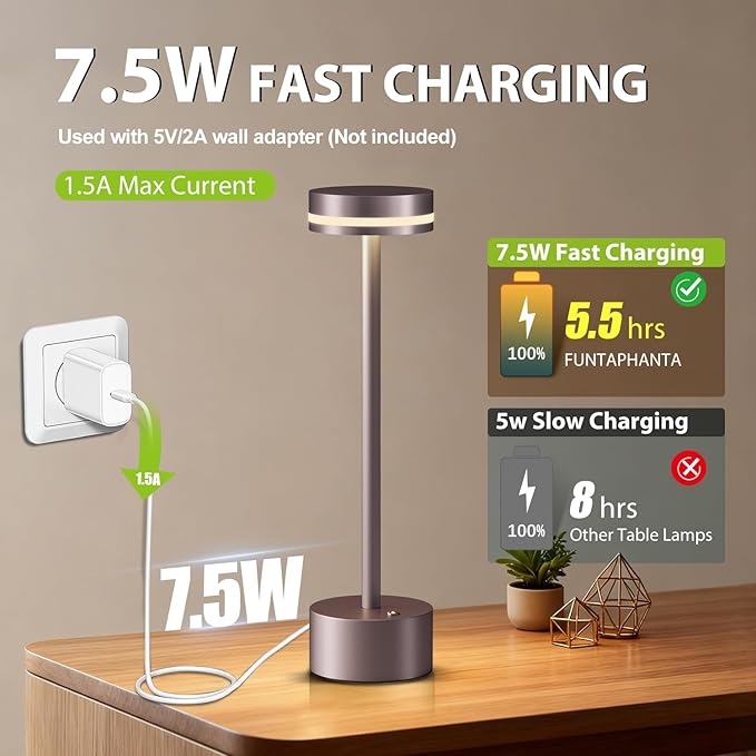 Modern Cordless Table Lamp Rechargeable, Aluminum Touch Lamp & 4000mAh Battery Operated, 3000K LED Table Lamps for Home Decor, Dining, Reading, Desk, Bedroom, Gift