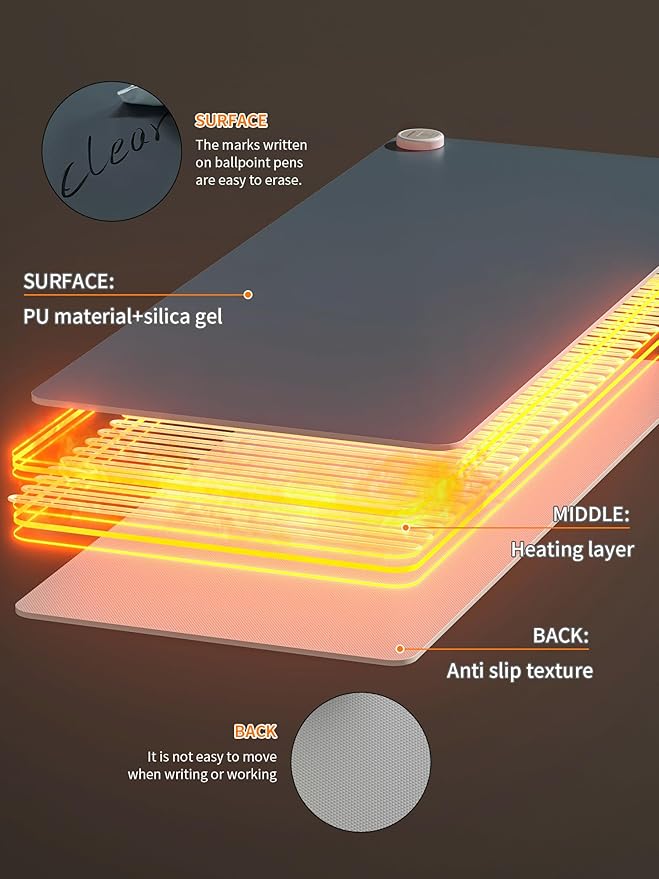 Heated Desk Pad 31.5×13 Inch - 3-Speed Touch Control Large Heated Mouse Mat with 3-Hour Auto Shut-Off, Non-Slip Silicone Eye Protection Warm Desk Mat for Office and Home (Navy Blue)