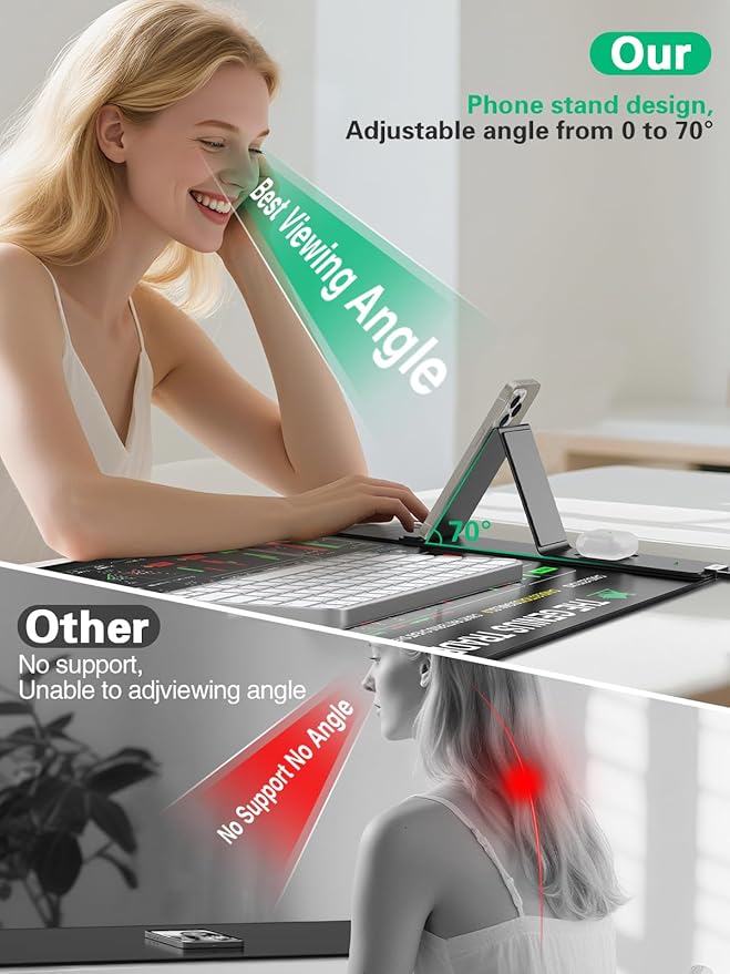 Mouse Pad with Foldable Phone Holder, Wireless Charging Desk Mat for Stock Enthusiast, 31.5"x15.8" Large Mousepad with Financial Trading Guides Printed, XXL Desk Pad Non-Slip, Waterproof Keyboard Pad