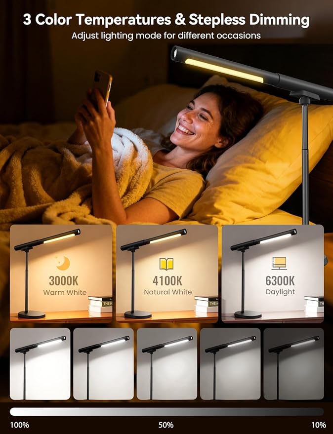 Cordless Desk Lamp, Magnetic LED Work Light, Rechargeable Battery Powered Lamp, Dimmable Brightness & 3 Color Modes, Wireless Table Lighting for Reading, Bed, Flashlight with Signal Light for Camping