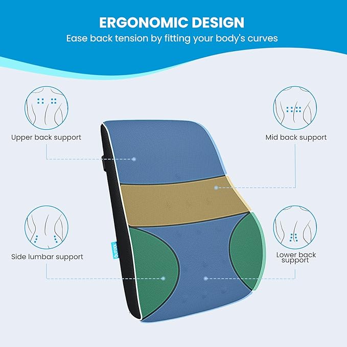 Lumbar Support Pillow for Office Chair, Office Home Essentials, Gifts for Mom, Dad, Back Support Pillow for Car, Chair Cushions, Improve Posture & Back Comfort, Mesh Cover Double Adjustable Straps